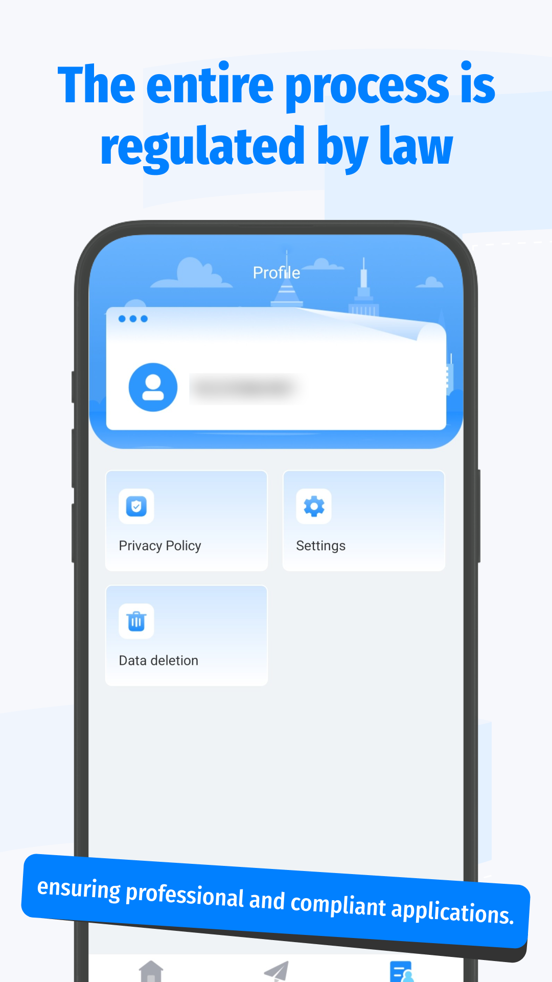 The entire process is regulated by law